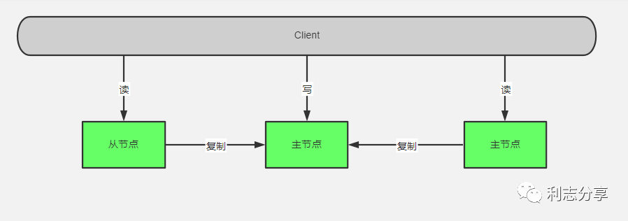 荣耀畅玩平板LTE（高性能配置，超长续航，LTE网络支持，满足多场景需求）